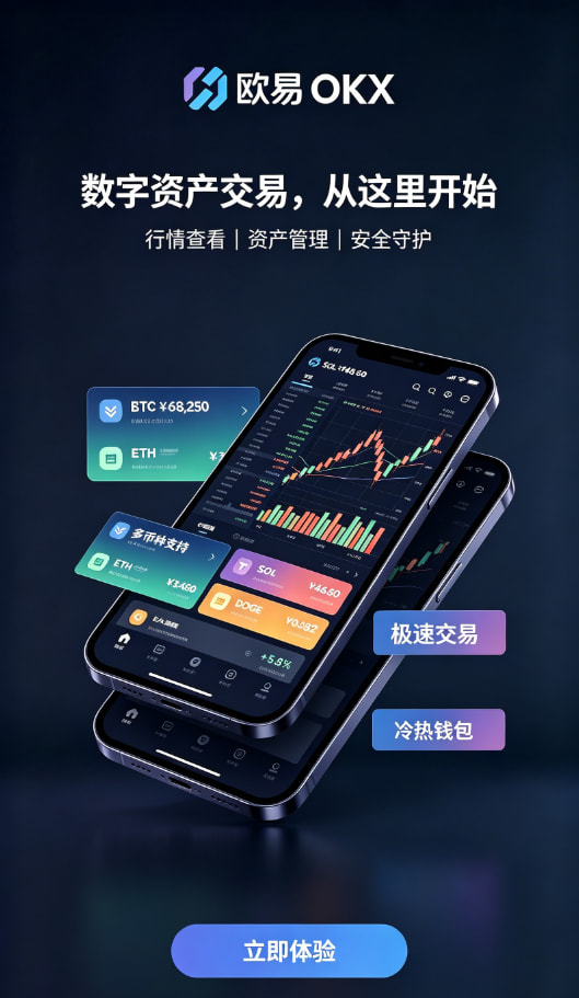 欧交易所App官网下载行情看盘体验